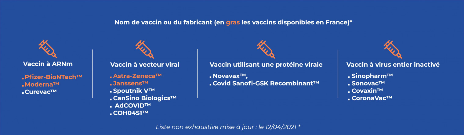 vaccin-covid19-laboratoires-Cerballiance 
